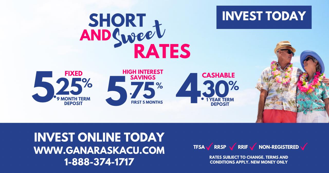term deposits